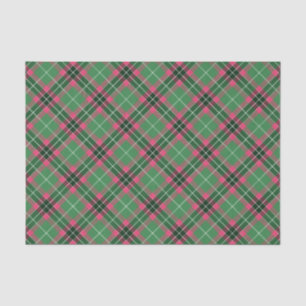 Green and Pink Tartan Tissue Paper