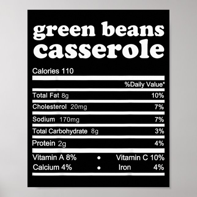 Green Bean Cerole Nutrition Facts Thanksgiving Nut Poster (Front)