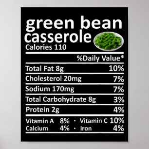 Green Bean Cerole Nutrition Food Facts Funny Thank Poster