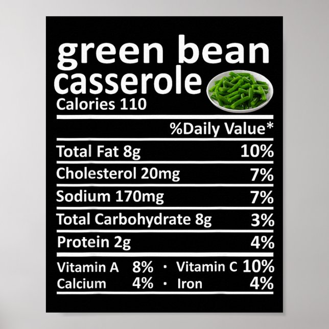 Green Bean Cerole Nutrition Food Facts Funny Thank Poster (Front)