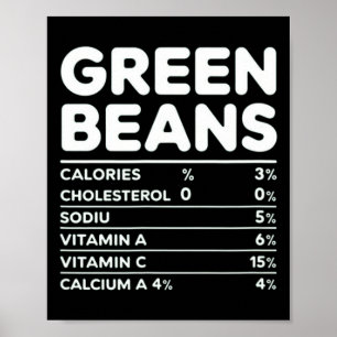 Green Beans Nutrition Facts Funny Thanksgiving Chr Poster