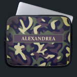 Green Camouflage Pattern Military Personalize Laptop Sleeve<br><div class="desc">Green Camouflage Pattern Military Personalize Laptop Sleeve is great to hold your precious computer with style. It has a military look wonderful for those who have served our country or just like the camouflage look.  Personalize with your name. Also great to give as a gift.</div>