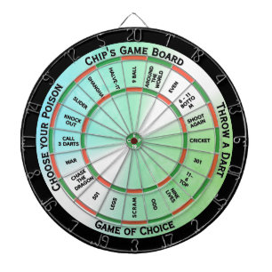 Green Easy Text Personal Regulation  Dartboard