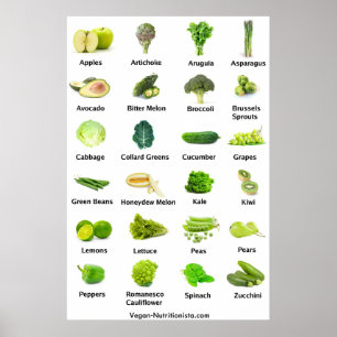 Green Fruits and Vegetables Poster