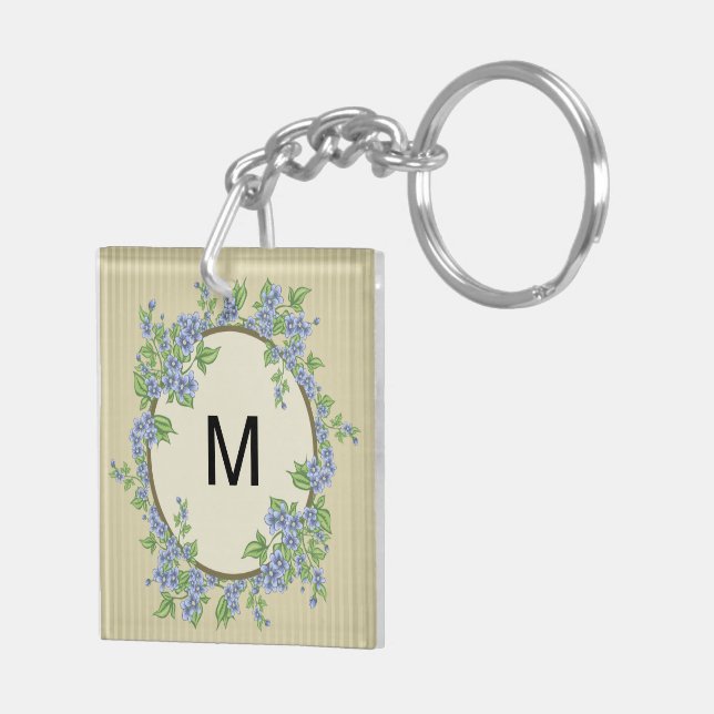 Green grey leaves key ring (Back Right)