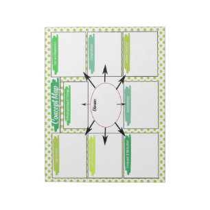 Green Healthcare Student Concept Map Template Notepad