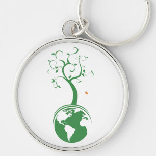 Green Planet keychain