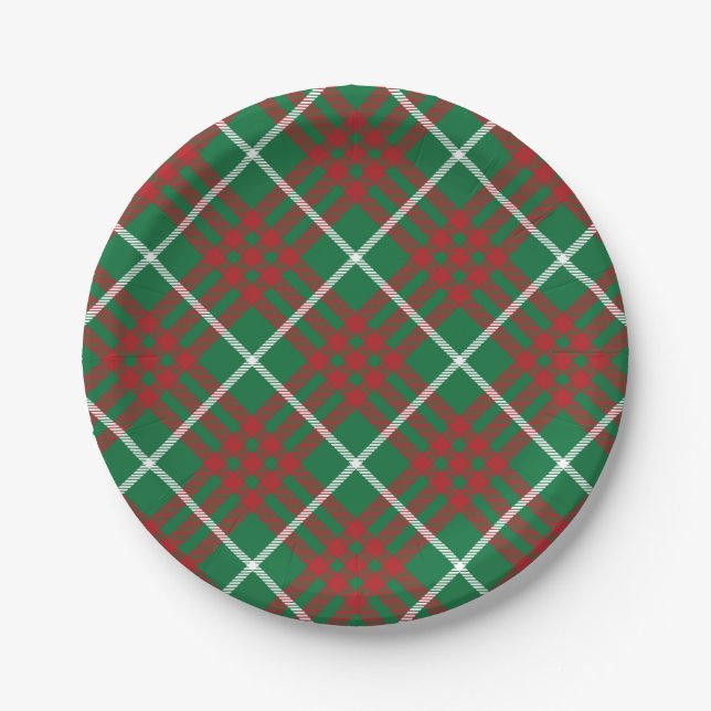 Green & Red Check Paper Plate (Front)