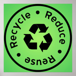 Green Reduce, Reuse, Recycle Poster