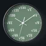 Green Square Root Clock - Mathematics Math Clock<br><div class="desc">square root clock, fun math wall clock, mathematics student classroom time, maths teacher class hours, number geek nerd humour, squareroot calculation school lesson, calculating calculations sums, black and white numbers, elementary primary secondary school, high school college university</div>