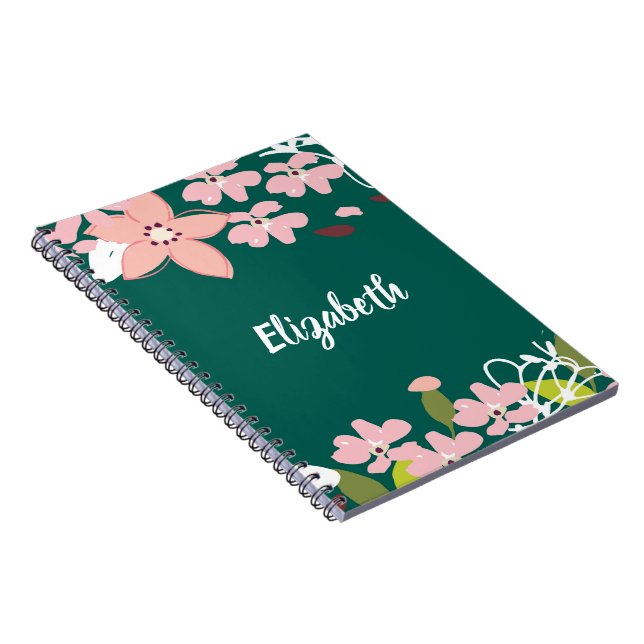 Green with Pink Flowers Personalised Notebook (Right Side)