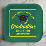 Green Yellow Graduate Graduation Party Square Paper Plate<br><div class="desc">This modern green and yellow custom graduation party paper plate features classy typography of your high school or college name for the class of 2025. Customise with your graduating year under the chic handwritten script and black grad cap for great personalised graduate decor.</div>