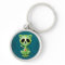 Green Zombie Sugar Kitten