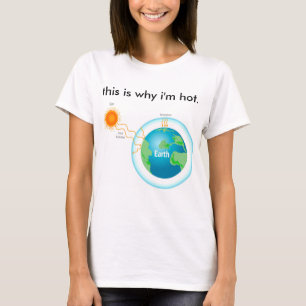 Greenhouse effect shirt