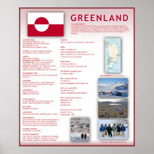 Greenland Poster