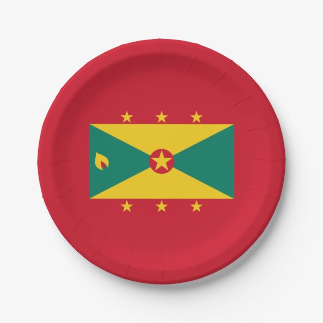 Grenada Flag Paper Plate (Front)
