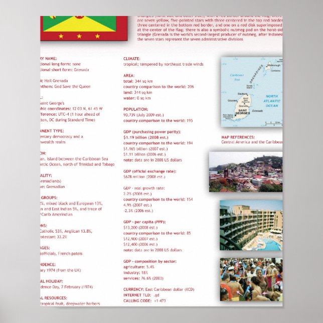 Grenada Poster (Front)