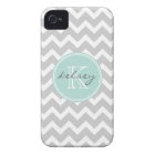 Grey and Mint Chevron Custom Monogram