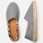 Grey Hatchback Ubuntu