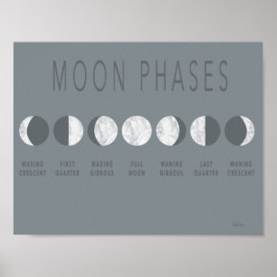 Grey Marble Moon Phases Poster