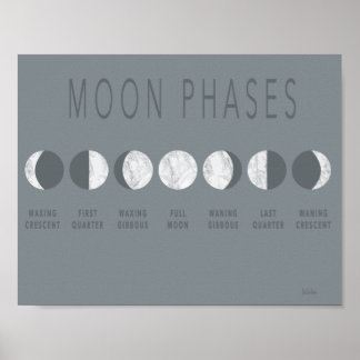 Grey Marble Moon Phases Poster