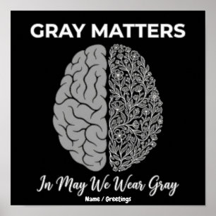 Grey Matters In May We Wear Grey Brain Tumour Awar Poster