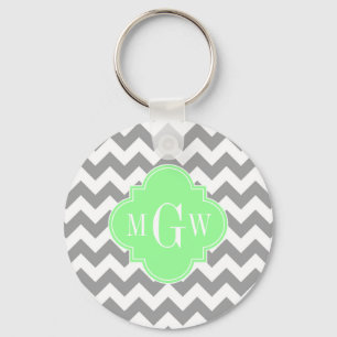 Grey Wht Chevron Mint Quatrefoil 3 Monogram Key Ring