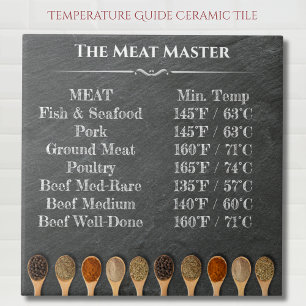 Grill Master's Temperature Chart Ceramic Tile