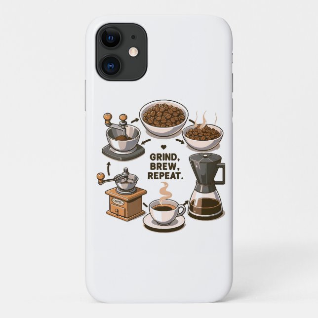Grind Brew Repeat Case-Mate iPhone Case (Back)