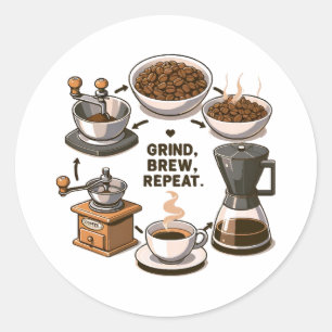 Grind Brew Repeat Classic Round Sticker