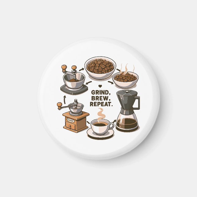 Grind Brew Repeat Magnet (Front)