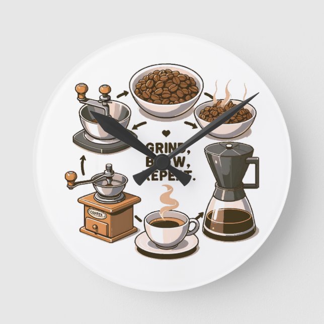 Grind Brew Repeat Round Clock (Front)