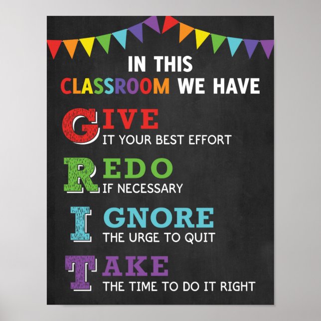 GRIT Acronym Classroom Growth Mindset Poster (Front)