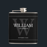 Groomsman Gift Modern Monogram Name Black Hip Flask<br><div class="desc">Groomsman Groomsmen Gifts Modern Monogram And Name Black Flask. Click personalise this template to customise it with the Monogram, name, and date quickly and easily. Groomsman Gift Modern Monogram Name Black Flask, is part of the Groomsman Gifts Collection in this store. Ships Worldwide Fast. Groomsman Gift Modern Monogram Name Black...</div>