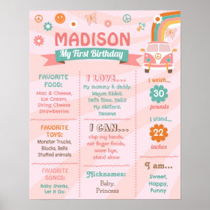 Groovy One Retro Daisy Birthday Milestone Sign