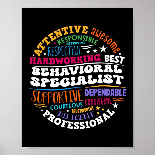 Groovy Rti Behavioural Specialist Response Interve Poster (Front)