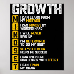 Groth Mindset Motivational Saying Inspirational Ro Poster