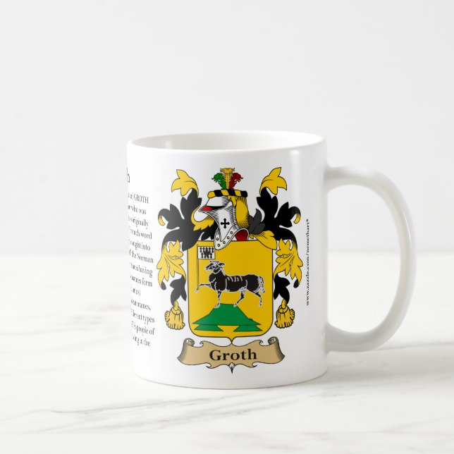 Groth, the Origin, the Meaning and the Crest Coffee Mug (Right)