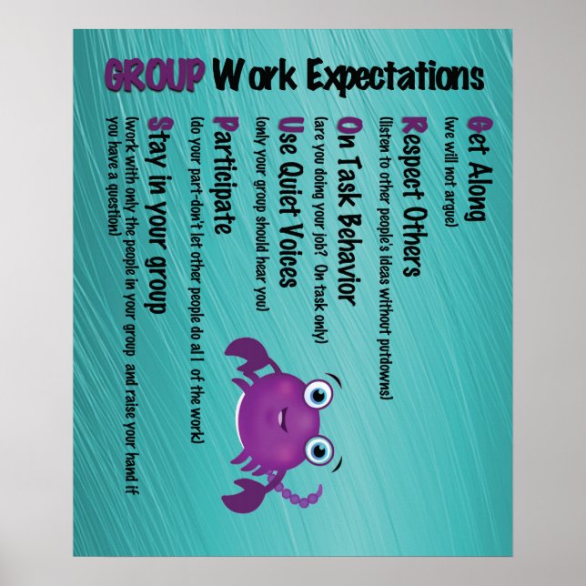 Group Work Expectations Classroom Poster (Front)
