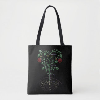 Growing Season Tote Bag