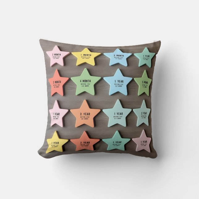 Growing Stars: 12-Month Milestone Tracker  Cushion (Front)