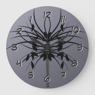 Growing - Turn Back the Time Backwards Clock