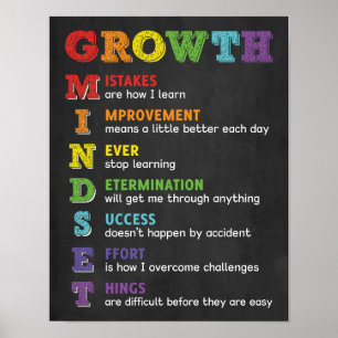 Growth Mindset Acronym Classroom Poster