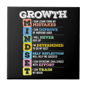 Growth Mindset Classroom Brain Motivation Entrepre Ceramic Tile