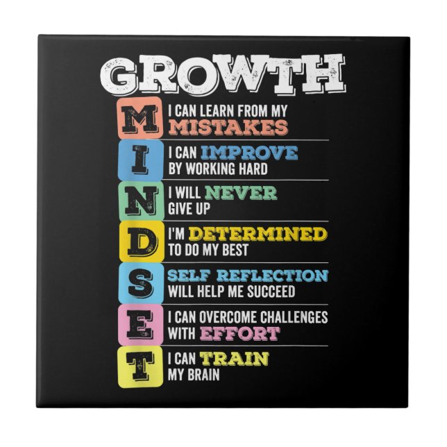 Growth Mindset Classroom Brain Motivation Entrepre Ceramic Tile (Front)