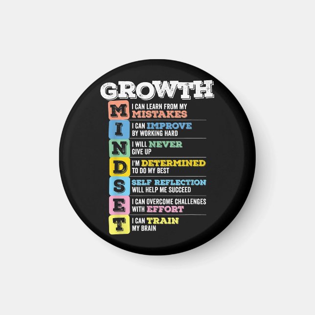 Growth Mindset Classroom Brain Motivation Entrepre Magnet (Front)