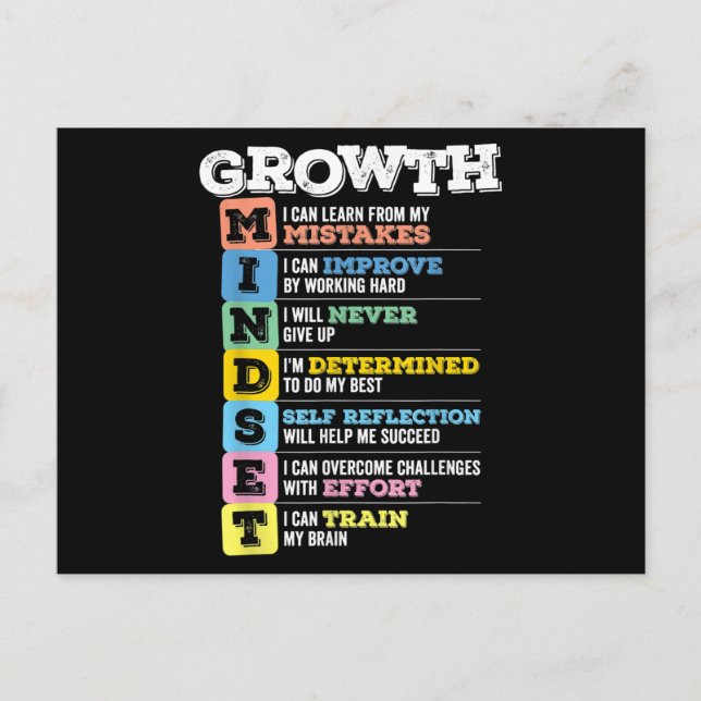 Growth Mindset Classroom Brain Motivation Entrepre Postcard (Front)