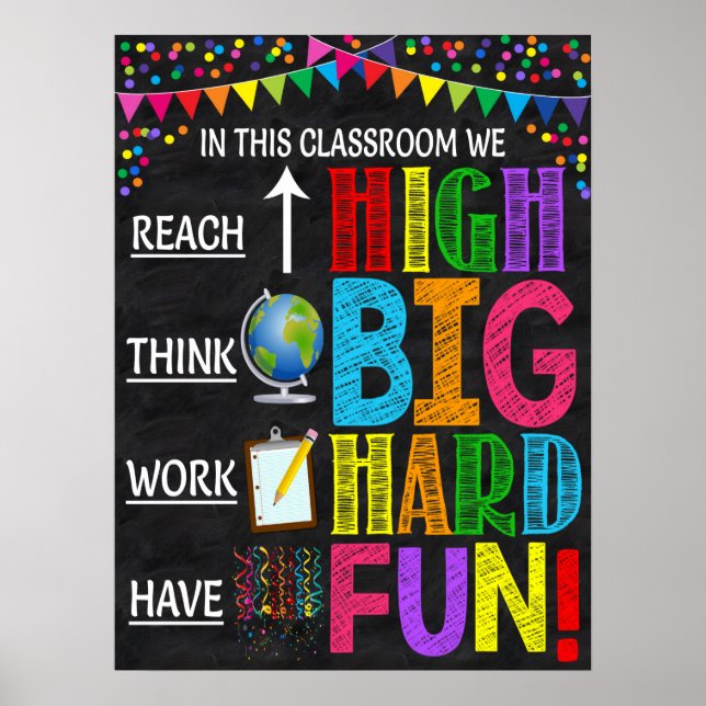 Growth Mindset Classroom Poster (Front)