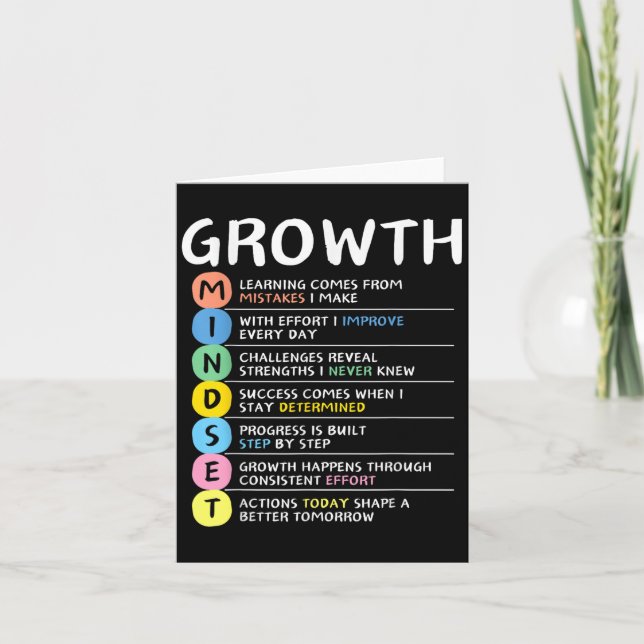 Growth Mindset Clroom Brain Motivation Entrepreneu Card (Front)