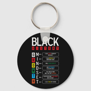 Growth Mindset Definition Cool Black History Month Key Ring